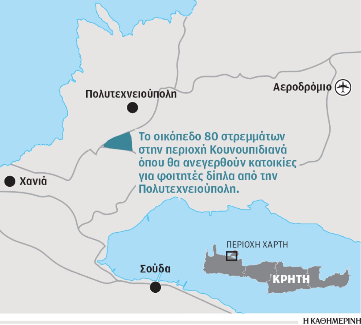 Ανεγέρσεις κατοικιών και επενδύσεις σε γη για την αναβάθμιση της φοιτητικής μέριμνας