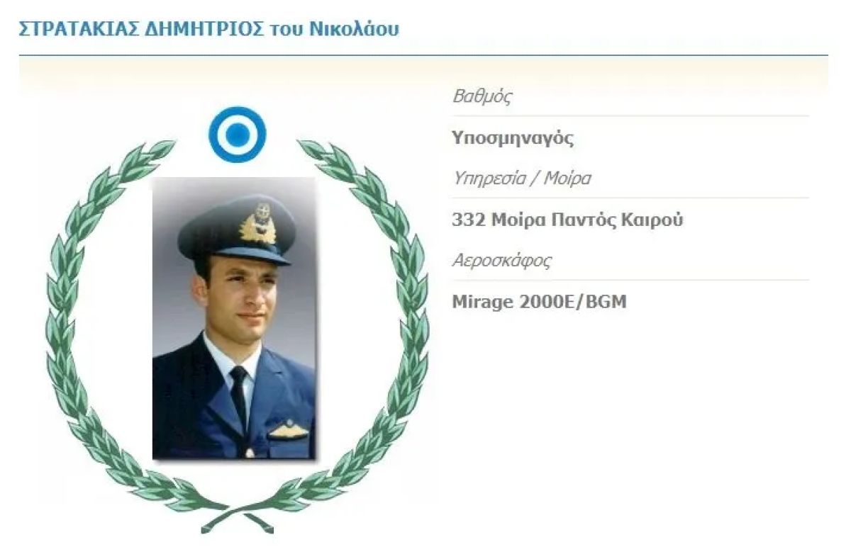 Ο Δημήτριος Στρατάκιας