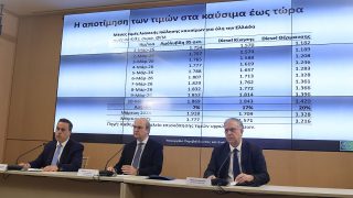 Τα έκτακτα μέτρα της κυβέρνησης για μπλόκο στην αισχροκέρδεια: Πλαφόν σε καύσιμα και σούπερ μάρκετ με πρόστιμα-μαμούθ έως 5 εκατ. ευρώ