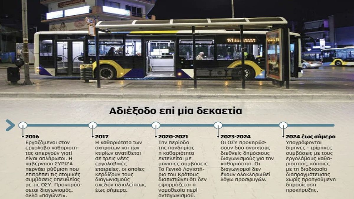 Δημοσίευμα Καθημερινή
