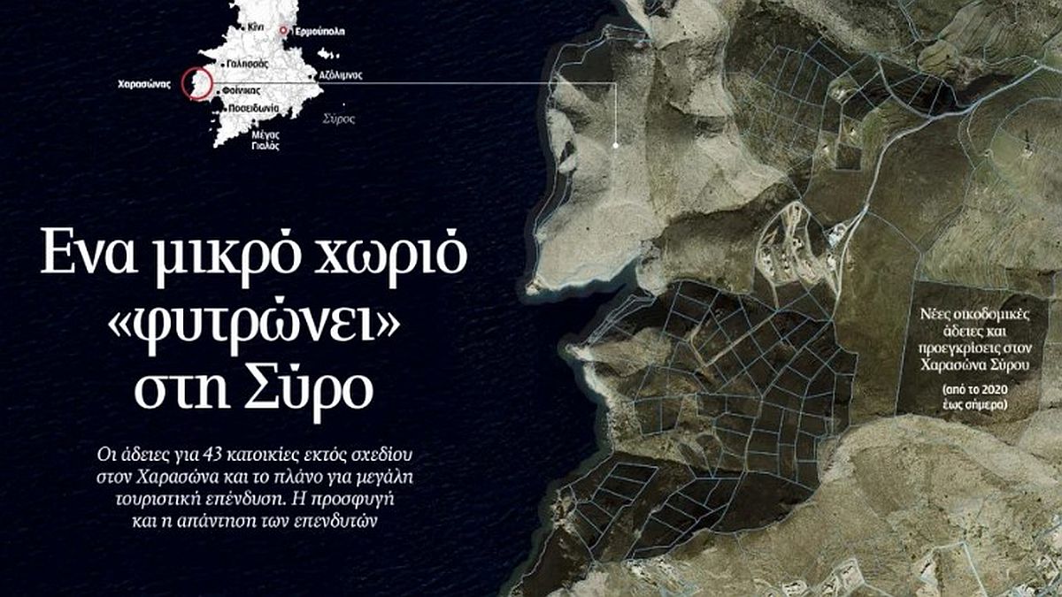 Δημοσίευμα Καθημερινής