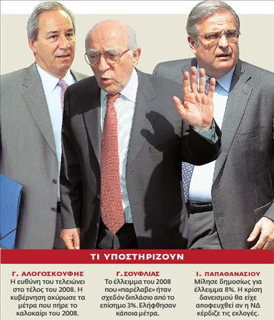 Διεθνής χρηματοπιστωτική κρίση 2007-2008