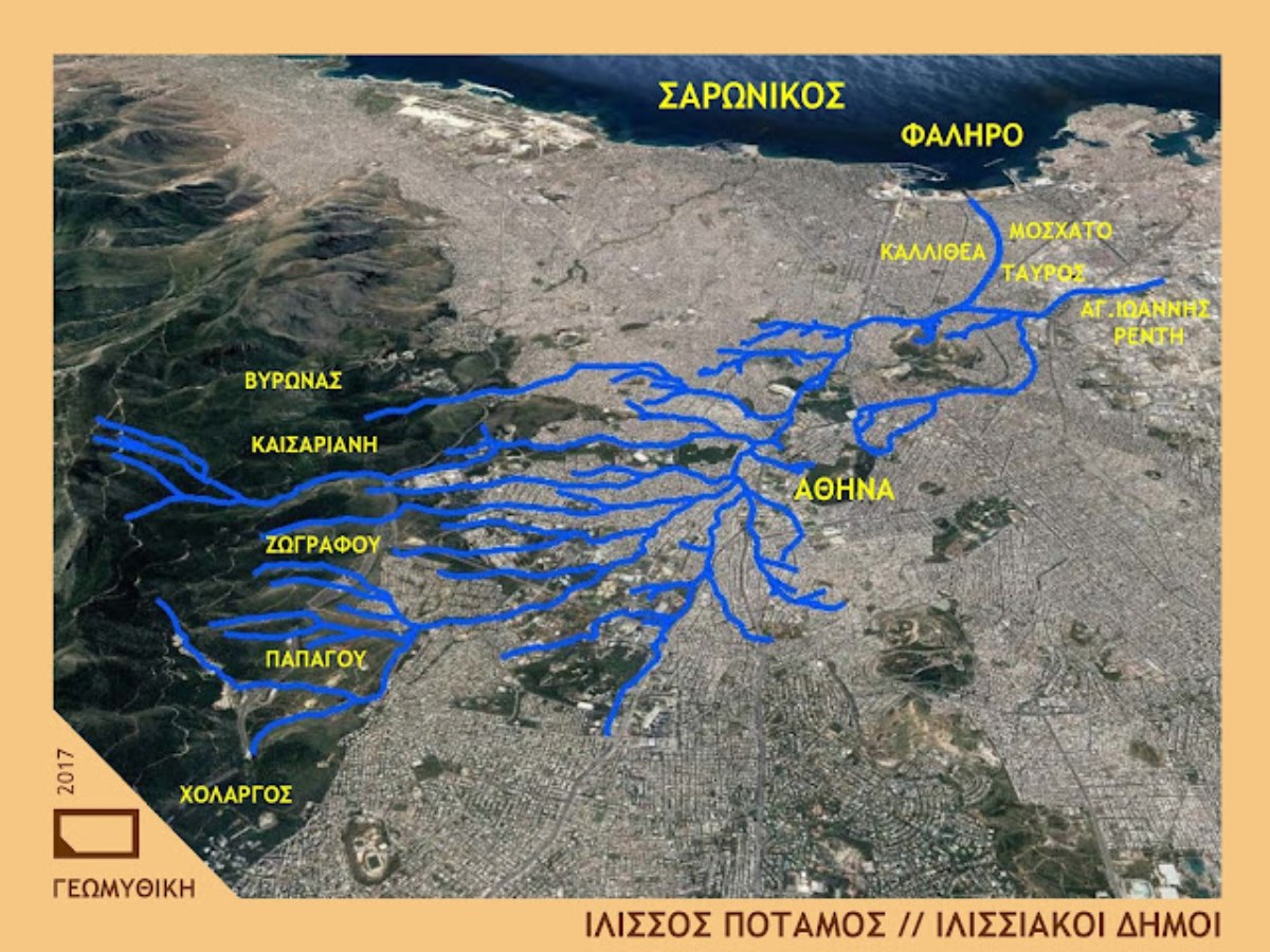 Οι Πηγές του Ιλισσού 