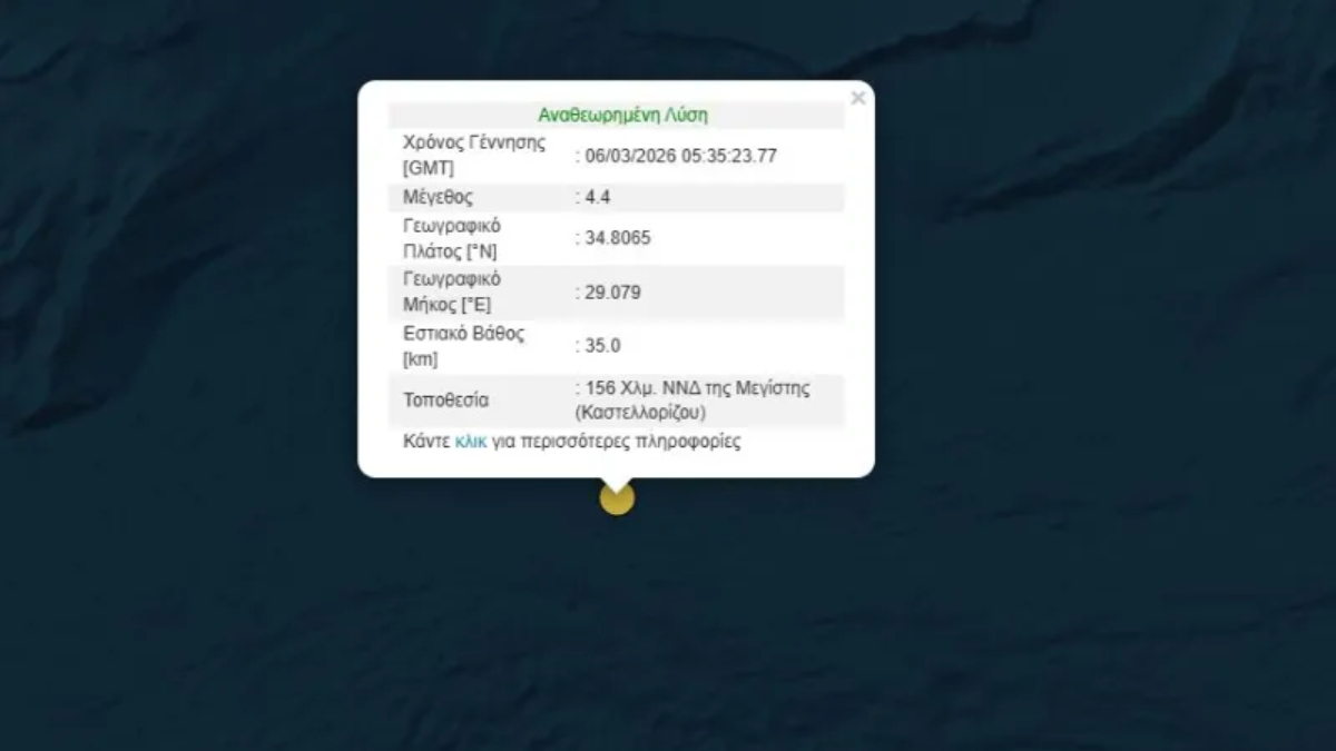 Σεισμός 4,4 Ρίχτερ στο Καστελλόριζο
