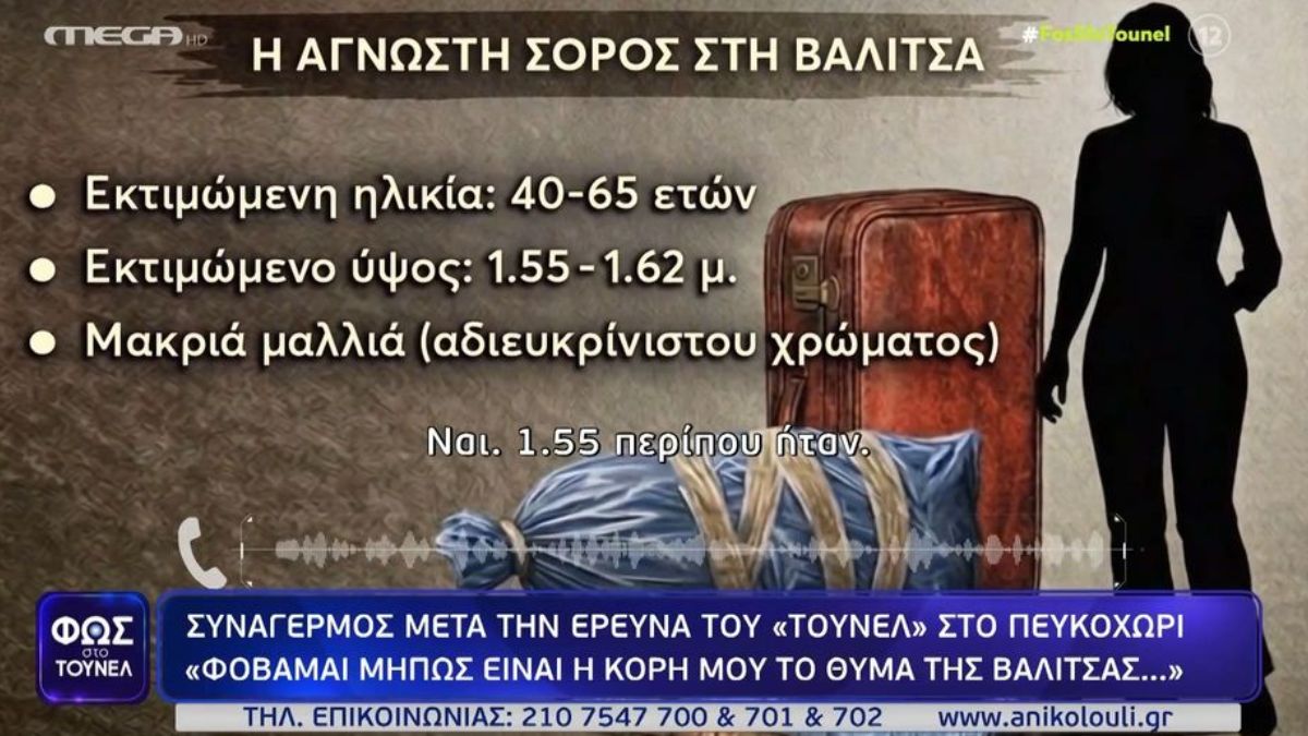 Χαλκιδική: Θρίλερ με τη σορό που βρέθηκε σε βαλίτσα – «Φοβάμαι πως είναι το παιδί μου, η Φωτεινή», λέει πατέρας αγνοούμενης