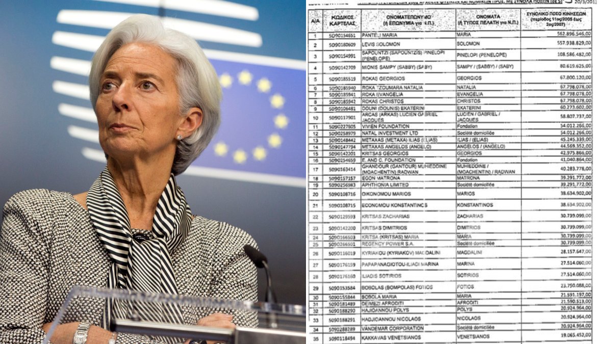 «Λίστα Λαγκάρντ»