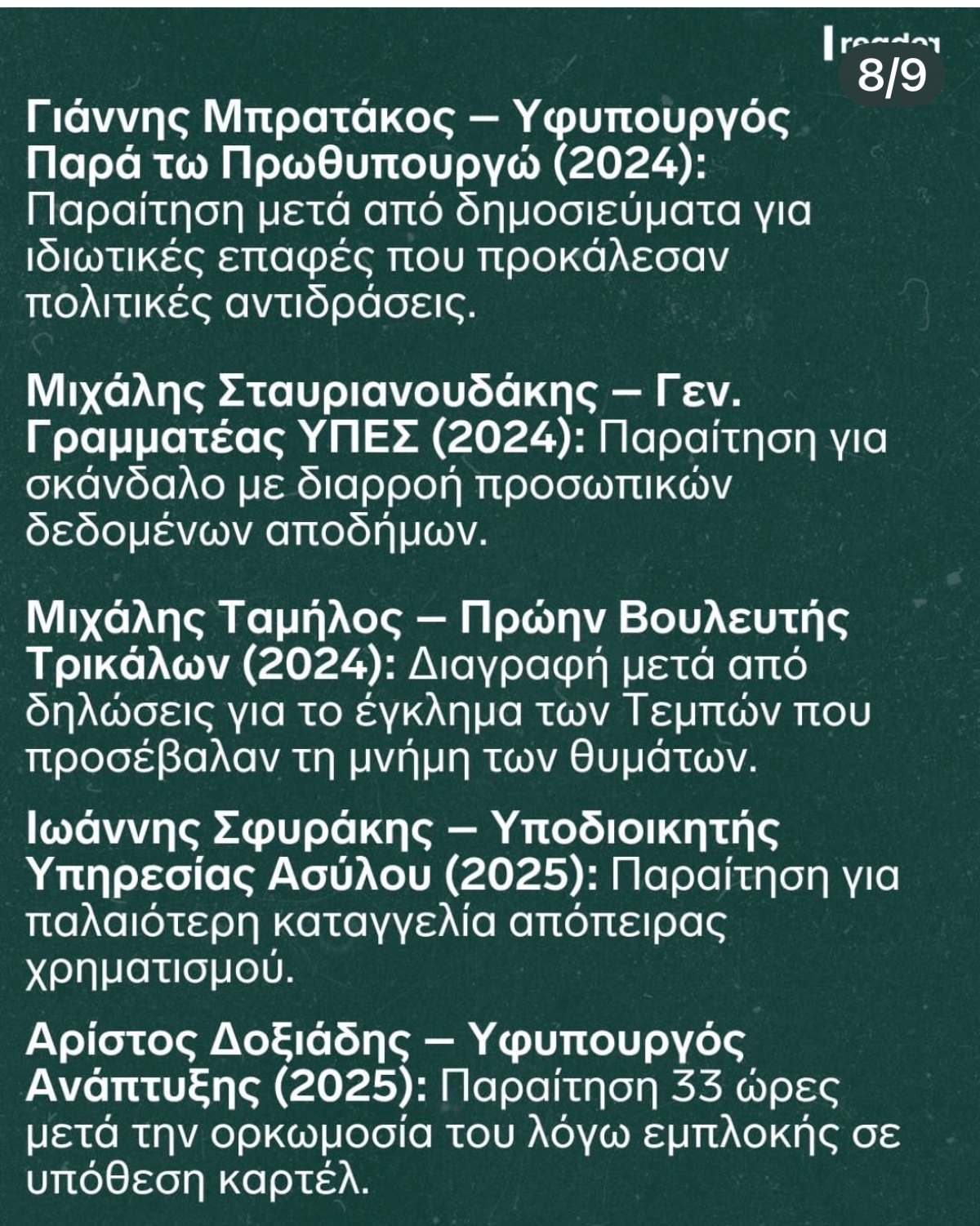 Το ιστορικό ρεκόρ των 34 παραιτήσεων που «καίει» το Μαξίμου