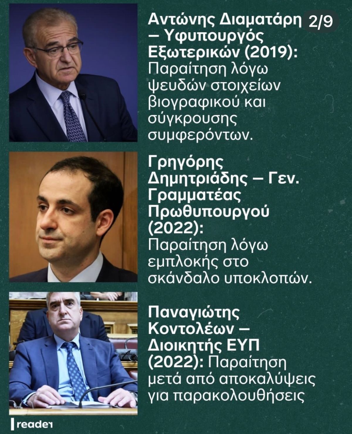 Όλες οι παραιτήσεις υπουργών και στελεχών για το σκάνδαλο των επιδοτήσεων