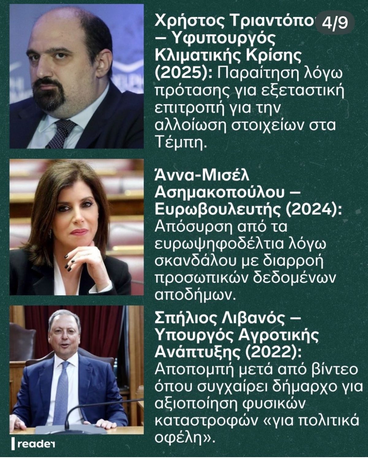 Λίστα παραιτήσεων κυβέρνησης Μητσοτάκη