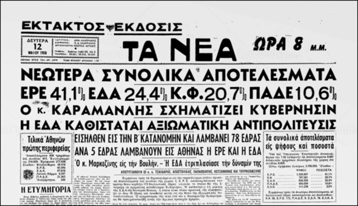Τα αποτελέσματα των εκλογών