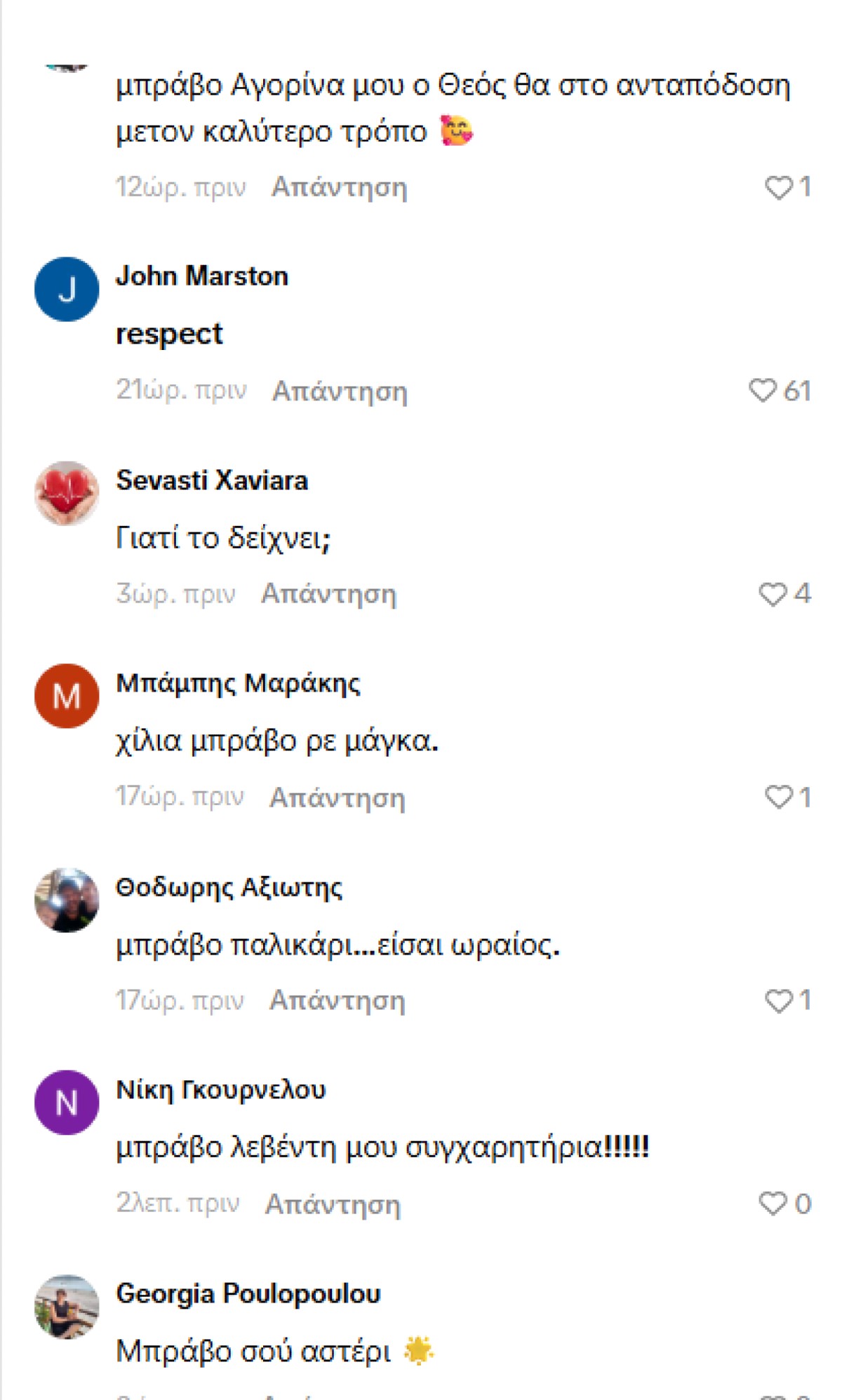 Αντιδράσεις του κόσμου