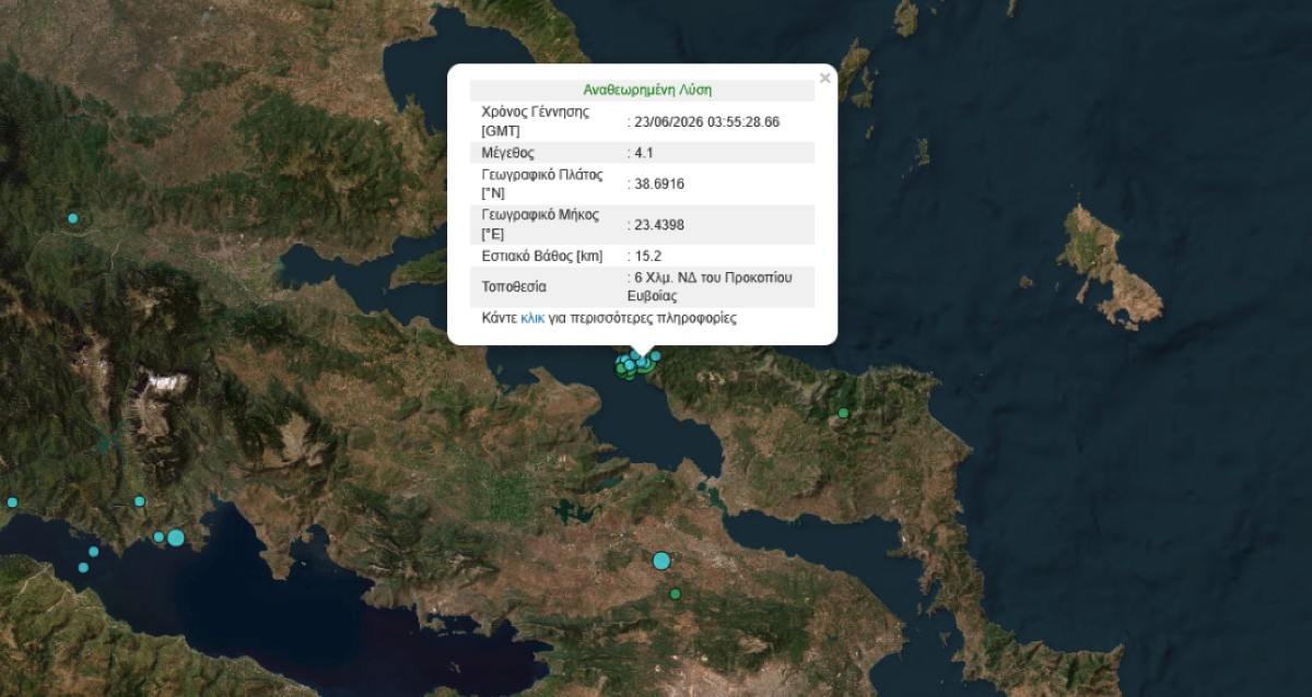 Σεισμός στο Προκόπι