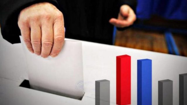 Ούτε Τσίπρας, ούτε ΠΑΣΟΚ: Το κόμμα έκπληξη που βγαίνει δεύτερο στην Θεσσαλονίκη και ανατρέπει τα πάντα!