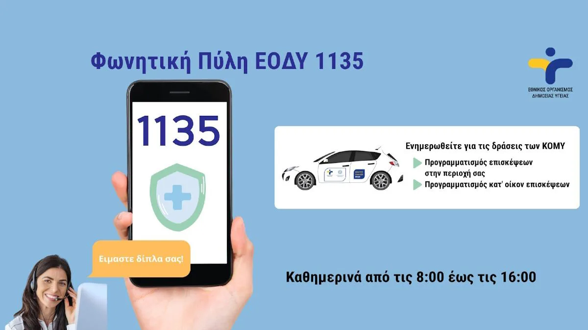 Δωρεάν εξετάσεις υγείας σε όλη την Ελλάδα – Πάνω από 70.000 επισκέψεις από τις ΚΟΜΥ